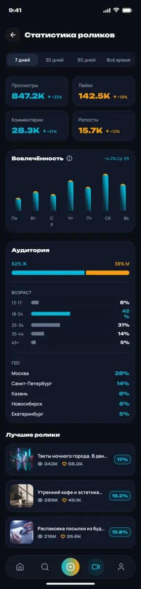 Статистика