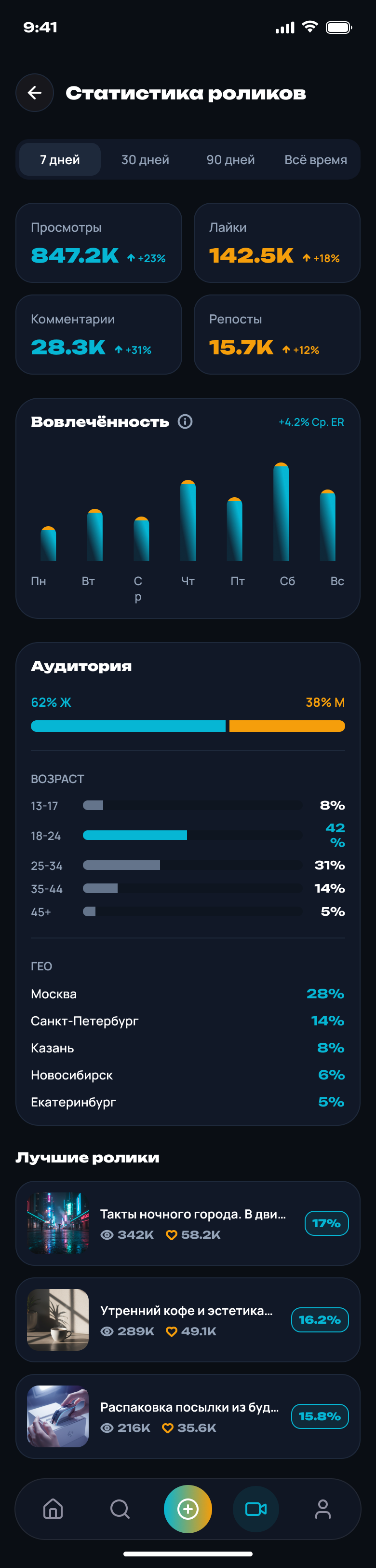 Статистика